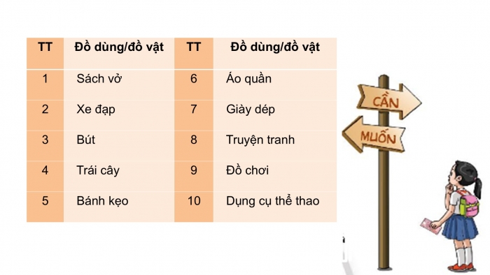 Giáo án PPT HĐTN 6 chân trời Chủ đề 5 Tuần 18