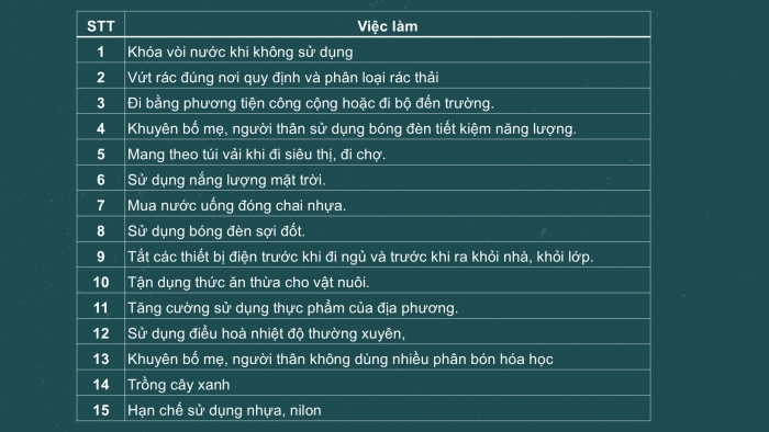 Giáo án PPT HĐTN 6 chân trời Chủ đề 8 Tuần 31