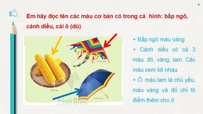 Giáo án PPT Mĩ thuật 2 cánh diều Bài 1: Vui chơi với màu