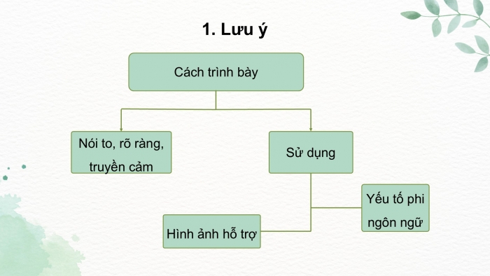 Giáo án điện tử Ngữ văn 9 kết nối Bài 8: Trình bày ý kiến về một sự việc có tính thời sự (trong đời sống của cộng đồng, đất nước, nhân loại)