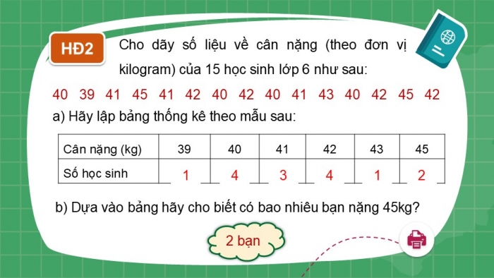 Giáo án PPT Toán 6 kết nối Bài 39: Bảng thống kê và biểu đồ tranh