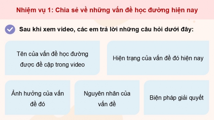 Giáo án điện tử Hoạt động trải nghiệm 9 chân trời bản 2 Chủ đề 5 Tuần 22