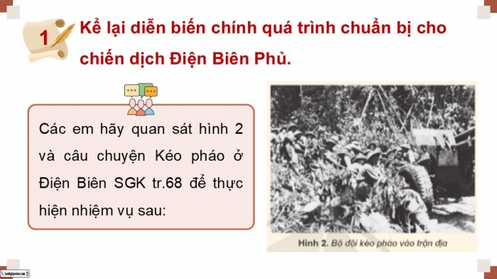 Giáo án điện tử Lịch sử và Địa lí 5 cánh diều Bài 14: Chiến dịch Điện Biên Phủ năm 1954