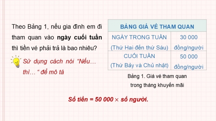 Giáo án điện tử Tin học 5 chân trời Bài 10: Cấu trúc rẽ nhánh