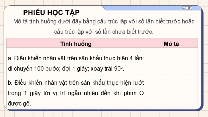 Giáo án điện tử Tin học 5 chân trời Bài 11: Cấu trúc lặp