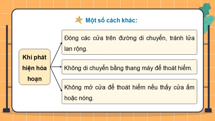 Giáo án điện tử Hoạt động trải nghiệm 5 chân trời bản 2 Chủ đề 6 Tuần 22