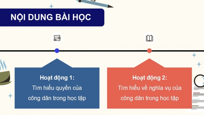 Giáo án điện tử Kinh tế pháp luật 12 cánh diều Bài 11: Quyền và nghĩa vụ học tập của công dân