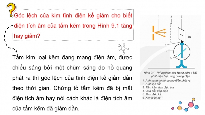 Giáo án điện tử chuyên đề Vật lí 12 kết nối Bài 9: Hiệu ứng quang điện và năng lượng của photon