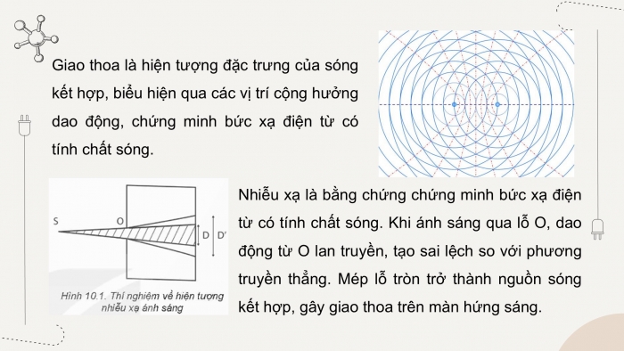 Giáo án điện tử chuyên đề Vật lí 12 kết nối Bài 10: Lưỡng tính sóng hạt