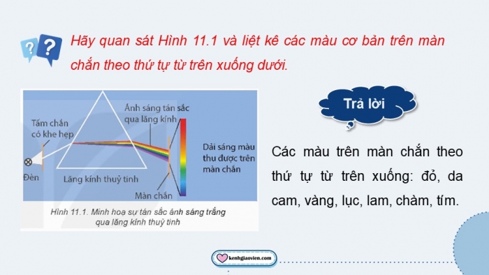 Giáo án điện tử chuyên đề Vật lí 12 kết nối Bài 11: Quang phổ vạch của nguyên tử