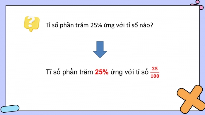 Giáo án PPT dạy thêm Toán 5 Kết nối bài 36: Tỉ số. Tỉ số phần trăm