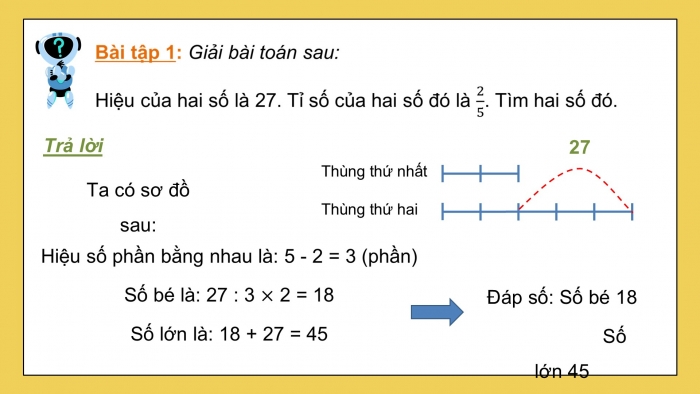 Giáo án PPT dạy thêm Toán 5 Kết nối bài 39: Tìm hai số khi biết hiệu và tỉ số của hai số đó