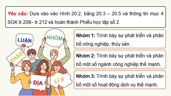 Giáo án điện tử Địa lí 9 kết nối Bài 20: Vùng Đồng bằng sông Cửu Long (P2)