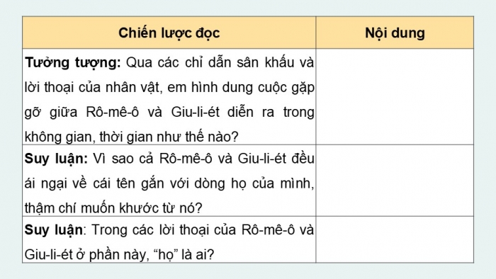 Giáo án điện tử Ngữ văn 9 chân trời Bài 9: Tình yêu và thù hận (Uy-li-am Sếch-xpia)