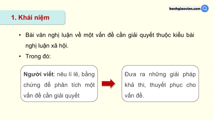 Giáo án điện tử Ngữ văn 9 chân trời Bài 9: Viết bài văn nghị luận về một vấn đề cần giải quyết