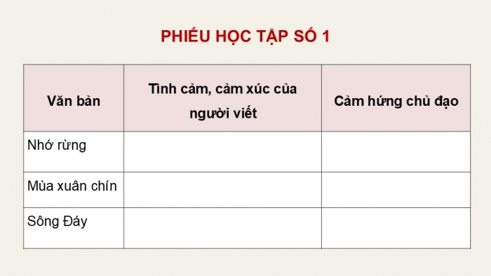 Giáo án điện tử Ngữ văn 9 chân trời Bài 10: Ôn tập