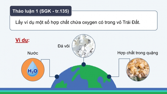 Giáo án điện tử KHTN 9 chân trời - Phân môn Hoá học Bài 31: Sơ lược về hóa học vỏ Trái Đất và khai thác tài nguyên từ vỏ Trái Đất