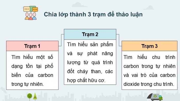 Giáo án điện tử KHTN 9 chân trời - Phân môn Hoá học Bài 34: Nguồn carbon. Chu trình carbon và sự ấm lên toàn cầu