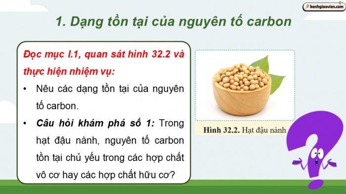 Giáo án điện tử KHTN 9 cánh diều - Phân môn Hoá học Bài 32: Nguồn carbon. Chu trình carbon. Sự ấm lên toàn cầu