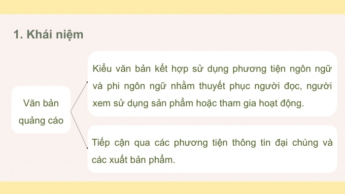 Giáo án PPT dạy thêm Ngữ văn 9 Chân trời bài 6: Viết văn bản quảng cáo hoặc tờ rơi về một sản phẩm hay một hoạt động