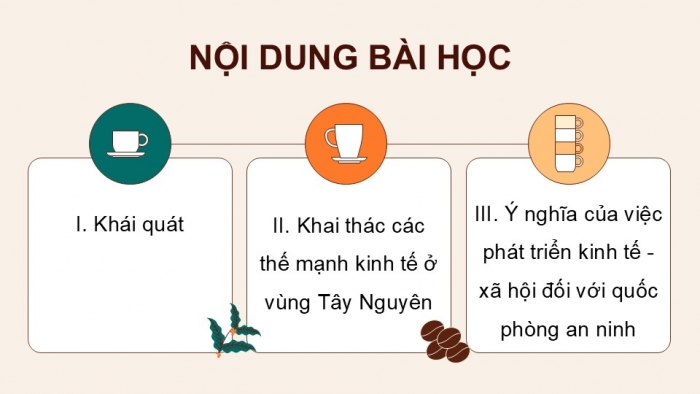 Giáo án điện tử Địa lí 12 kết nối Bài 28: Khai thác thế mạnh để phát triển kinh tế ở Tây Nguyên