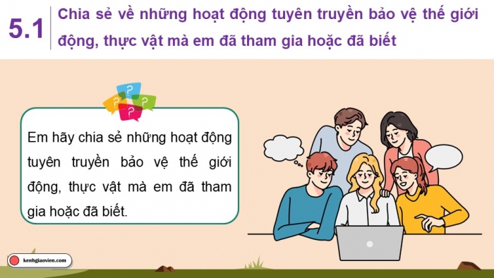 Giáo án điện tử Hoạt động trải nghiệm 12 kết nối Chủ đề 7 Tuần 3