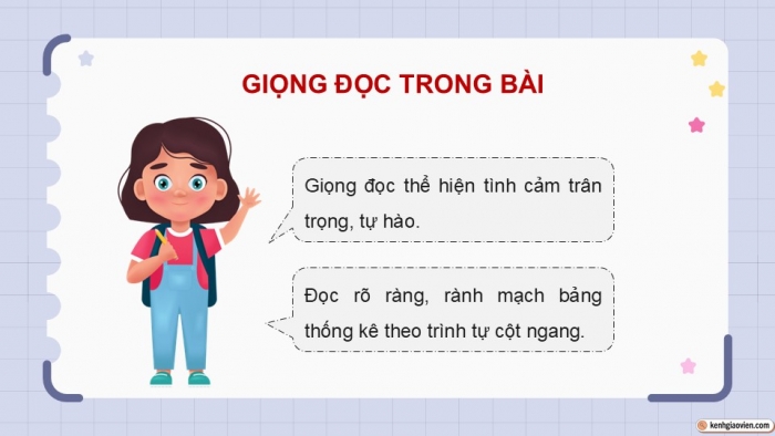 Giáo án điện tử Tiếng Việt 5 kết nối Bài 17: Nghìn năm văn hiến