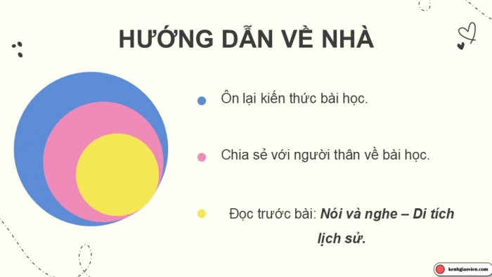 Giáo án điện tử Tiếng Việt 5 kết nối Bài 24: Luyện viết bài văn tả phong cảnh