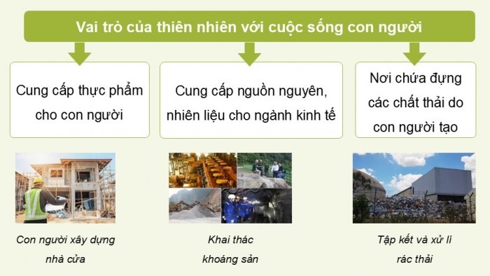 Giáo án điện tử Lịch sử và Địa lí 5 chân trời Bài 25: Xây dựng thế giới xanh - sạch - đẹp