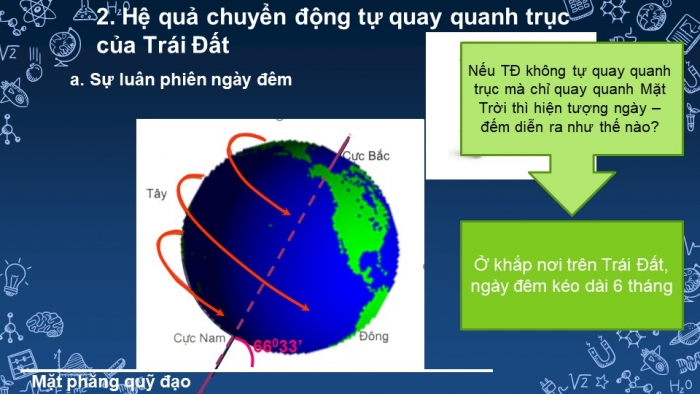 Giáo án và PPT đồng bộ Địa lí 6 chân trời sáng tạo