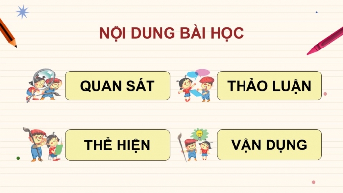 Giáo án điện tử Mĩ thuật 9 kết nối Bài 16: Đặc trưng của ngành, nghề liên quan đến mĩ thuật ứng dụng