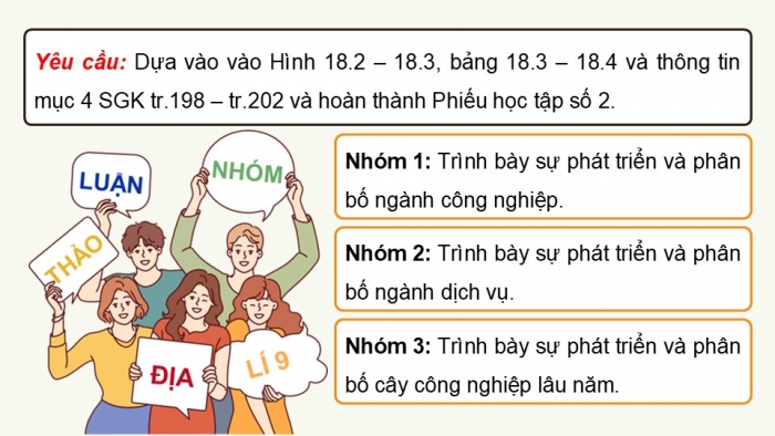 Giáo án điện tử Địa lí 9 kết nối Bài 18: Vùng Đông Nam Bộ (P2)