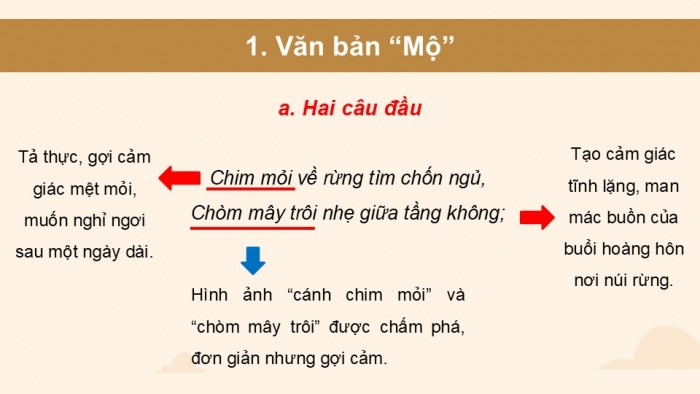 Giáo án PPT dạy thêm Ngữ văn 12 Kết nối bài 6: Mộ (Chiều tối - Hồ Chí Minh), Nguyên tiêu (Rằm tháng Giêng - Hồ Chí Minh)