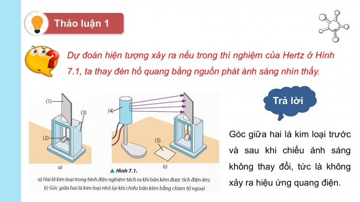 Giáo án điện tử chuyên đề Vật lí 12 chân trời Bài 7: Hiệu ứng quang điện và năng lượng của photon