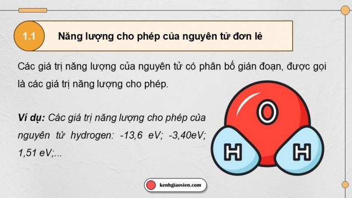 Giáo án điện tử chuyên đề Vật lí 12 chân trời Bài 10: Vùng năng lượng