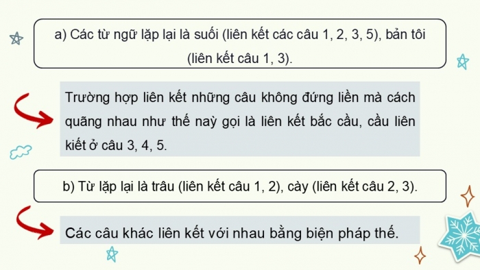 Giáo án điện tử Tiếng Việt 5 cánh diều Bài 16: Luyện tập liên kết câu bằng cách lặp từ ngữ