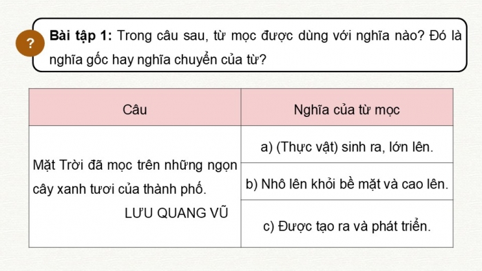 Giáo án điện tử Tiếng Việt 5 cánh diều Bài 19: Ôn tập cuối năm học (Tiết 3)