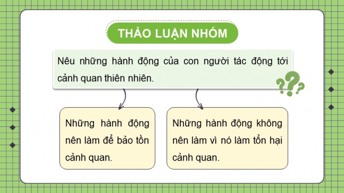 Giáo án điện tử Hoạt động trải nghiệm 5 kết nối Chủ đề Tự hào quê hương em - Tuần 29