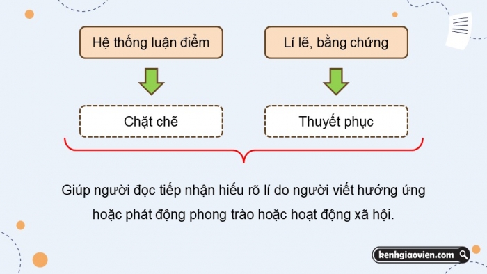 Giáo án điện tử Ngữ văn 12 kết nối Bài 9: Viết bài phát biểu trong lễ phát động một phong trào hoặc một hoạt động xã hội