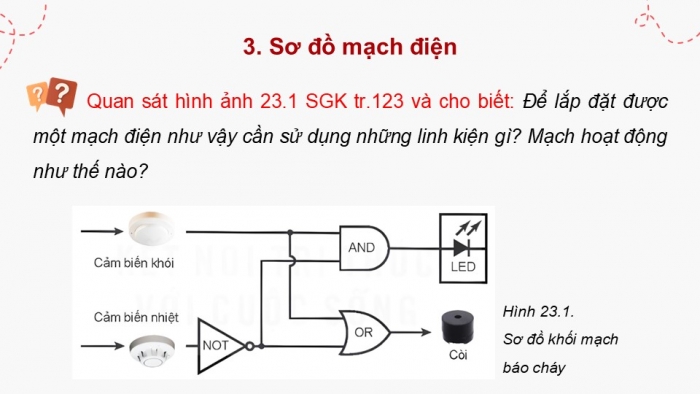 Giáo án điện tử Công nghệ 12 Điện - Điện tử Kết nối Bài 23: Thực hành Lắp ráp, kiểm tra mạch báo cháy sử dụng các cổng logic cơ bản