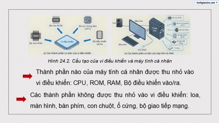 Giáo án điện tử Công nghệ 12 Điện - Điện tử Kết nối Bài 24: Khái quát về vi điều khiển