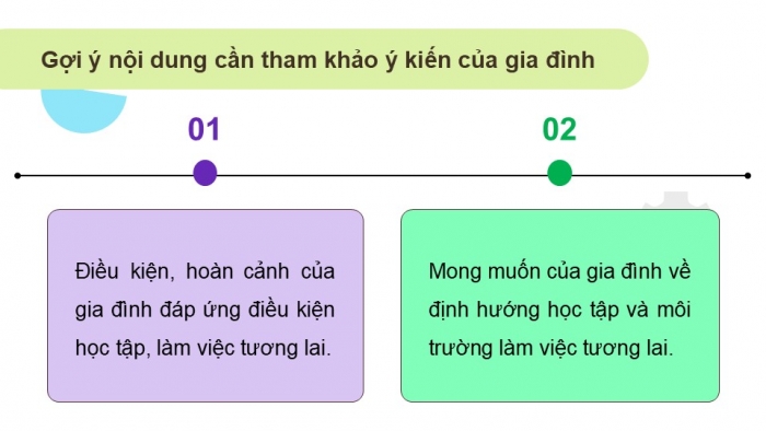 Giáo án điện tử Hoạt động trải nghiệm 12 chân trời bản 1 Chủ đề 8: Sẵn sàng học tập và lao động (P2)