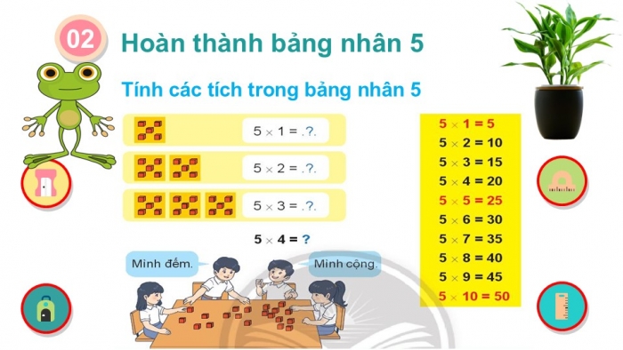 Giáo án PPT Toán 2 chân trời bài Bảng nhân 5