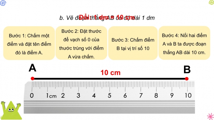 Giáo án PPT Toán 2 cánh diều bài Ôn tập về hình học và đo lường (Chương 2 tr. 98)