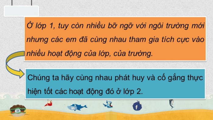 Giáo án PPT HĐTN 2 cánh diều Chủ đề 1 Tuần 2