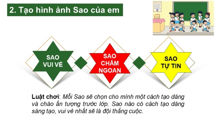 Giáo án PPT HĐTN 2 cánh diều Chủ đề 1 Tuần 3