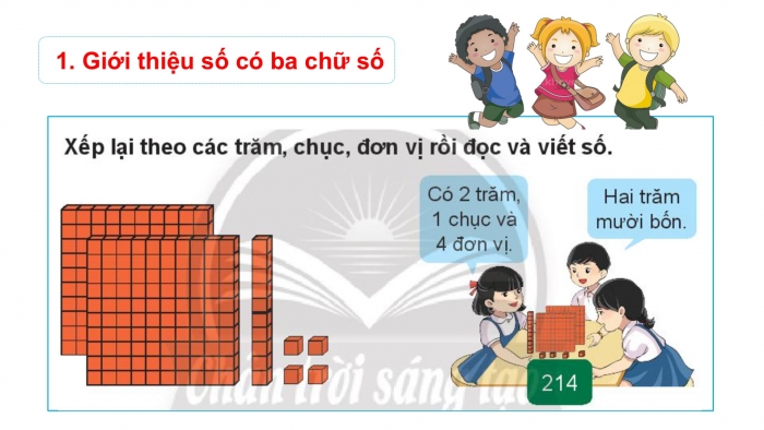 Giáo án PPT Toán 2 chân trời bài Các số có ba chữ số