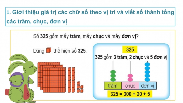 Giáo án PPT Toán 2 chân trời bài Viết số thành tổng các trăm, chục, đơn vị