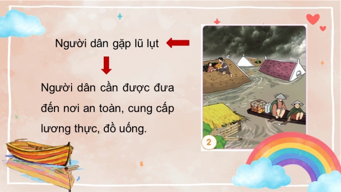 Giáo án PPT HĐTN 2 cánh diều Chủ đề 4 Tuần 13