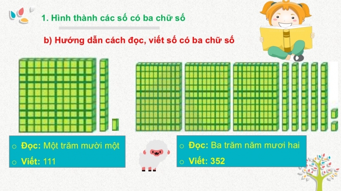 Giáo án PPT Toán 2 cánh diều bài Các số có ba chữ số